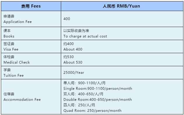 1620956566435653.png 高薪就业零压力
