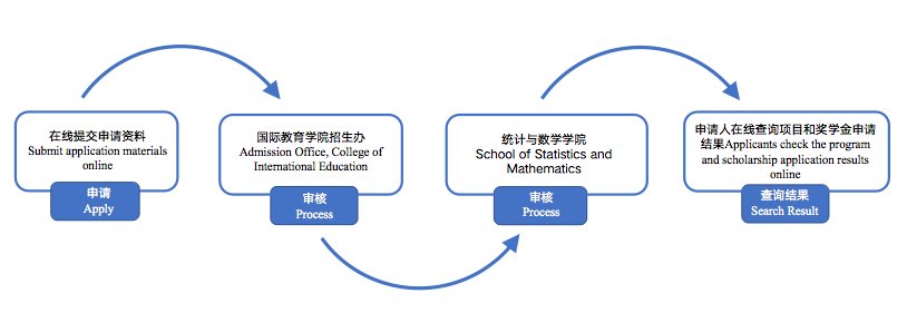 1620956554140481.png 互联网时代的紧缺人才