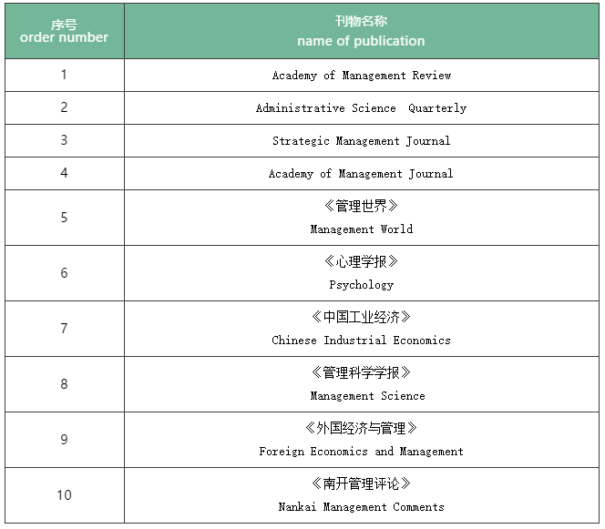 1620717790623874.png Program Advantages
