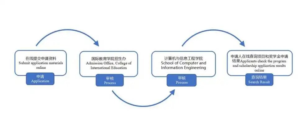 1620890524912919.jpg 英皇体育最新版本安全访问