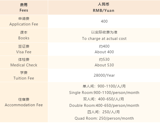 1620890302105961.png 通知栏About the Schoo
