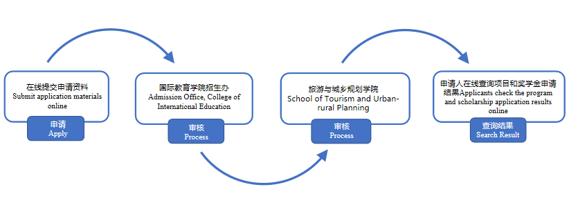1620955060190200.png 前景优异的专业教学环境