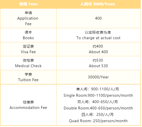 1620959557126844.png 英皇体育网站最新版下载拥有5个本科专