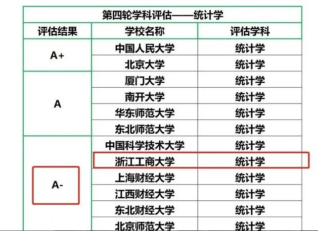 1620956945742771.jpg 风险管理与保险精算专业(博士)