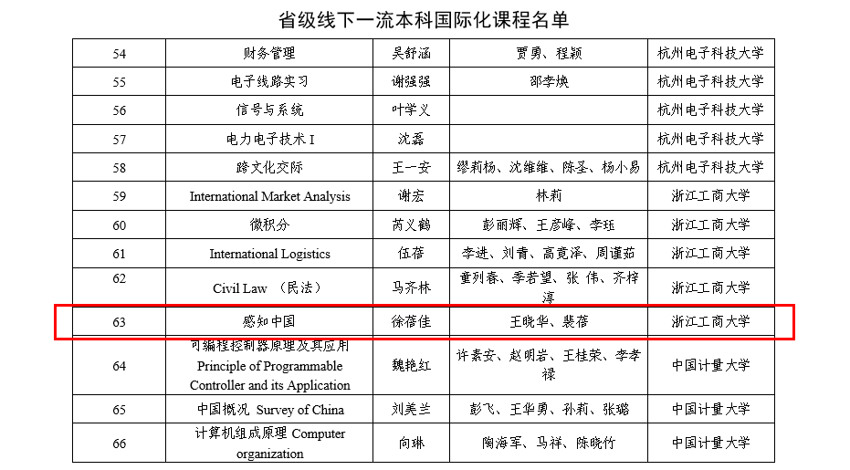 浙江省英皇体育最新版本新人权益厅发布