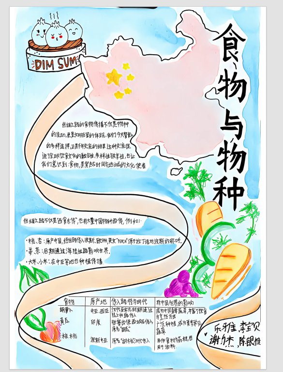 学有所获
