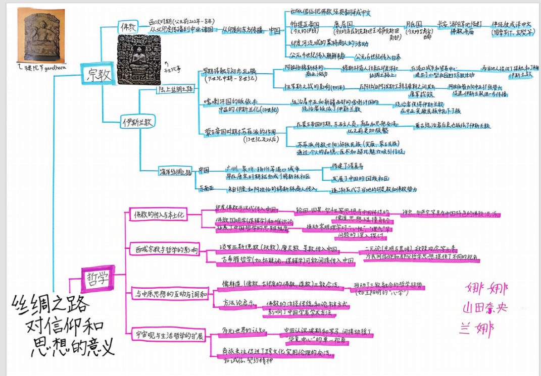 教学创新亮点:有温度、有深度、有广度