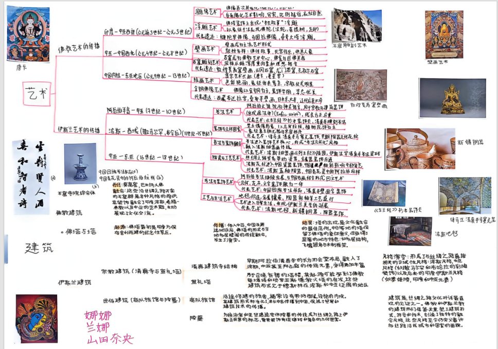 用心创作